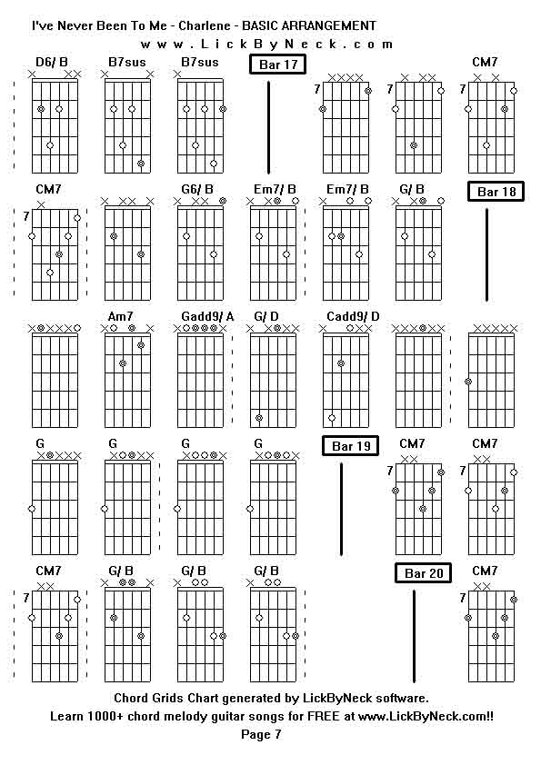 Chord Grids Chart of chord melody fingerstyle guitar song-I've Never Been To Me - Charlene - BASIC ARRANGEMENT,generated by LickByNeck software.